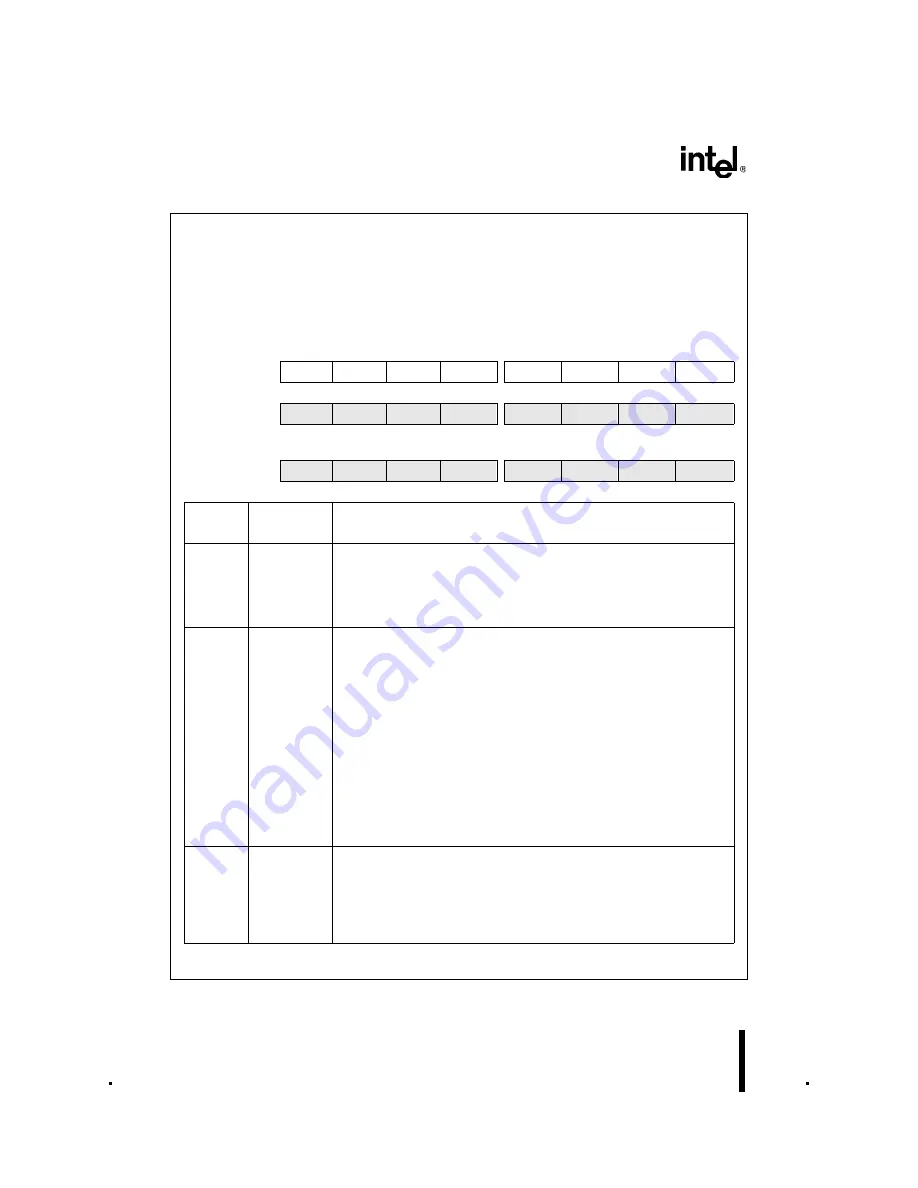 Intel 8XC196NT User Manual Download Page 255