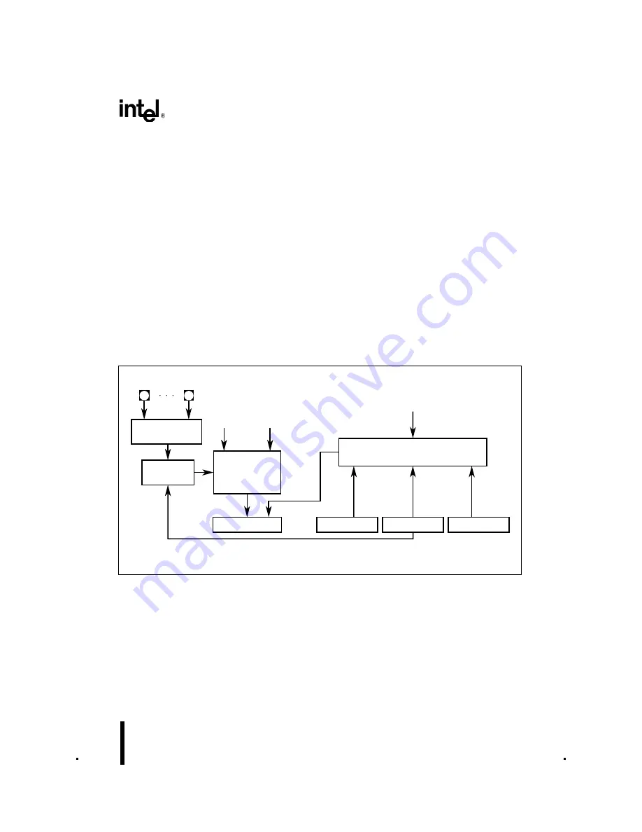 Intel 8XC196NT User Manual Download Page 272