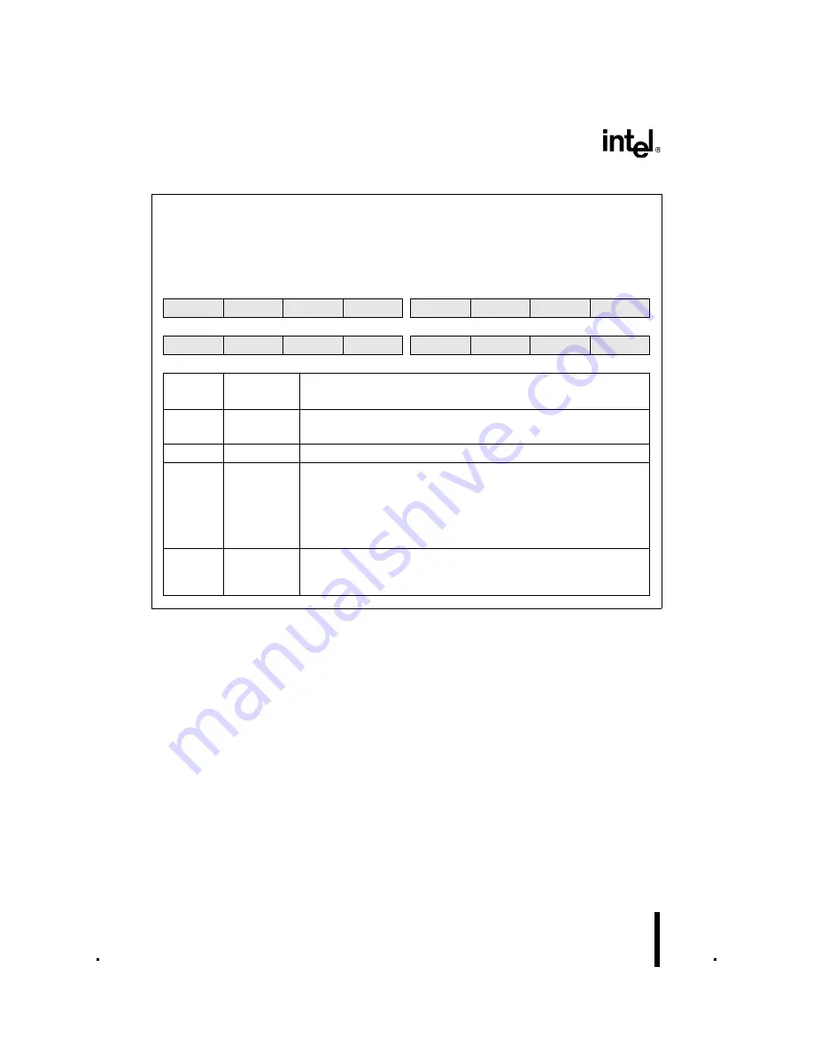 Intel 8XC196NT User Manual Download Page 281