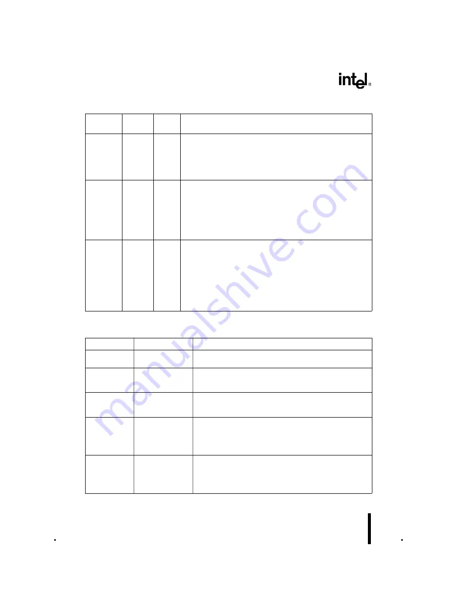 Intel 8XC196NT User Manual Download Page 309