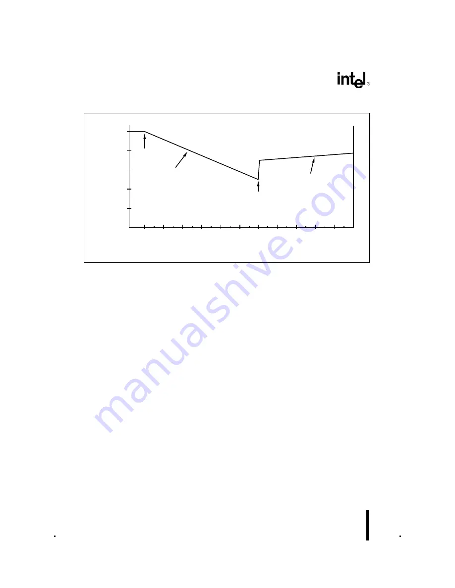 Intel 8XC196NT User Manual Download Page 315