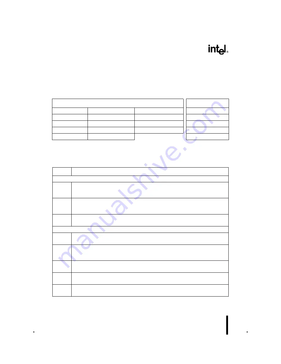 Intel 8XC196NT User Manual Download Page 359