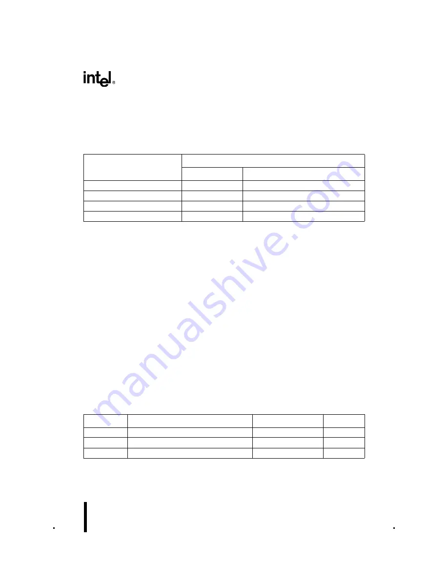 Intel 8XC196NT User Manual Download Page 396