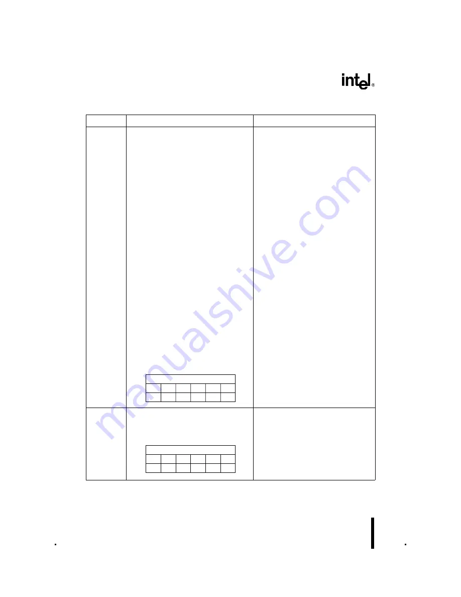 Intel 8XC196NT User Manual Download Page 419