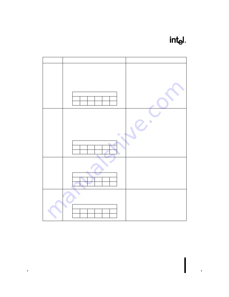 Intel 8XC196NT User Manual Download Page 421