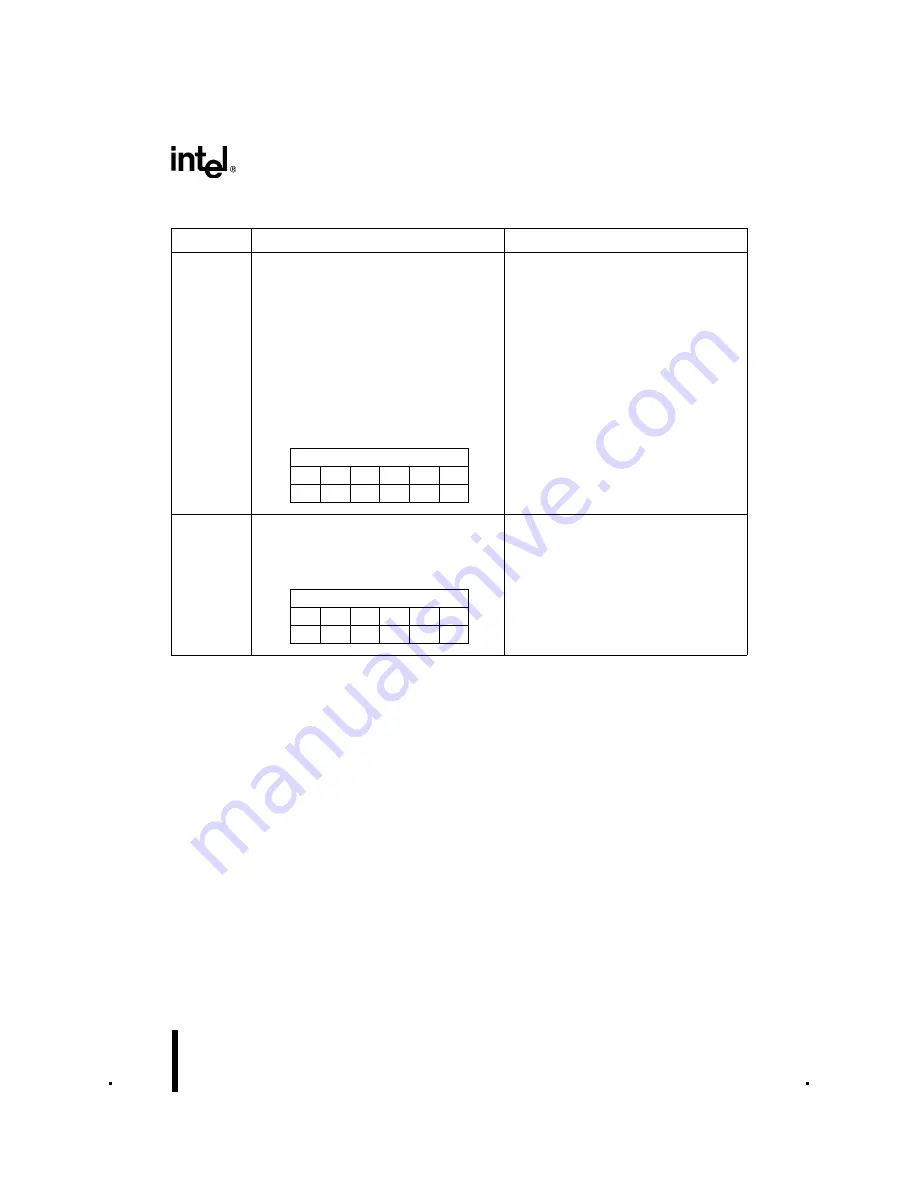 Intel 8XC196NT User Manual Download Page 424