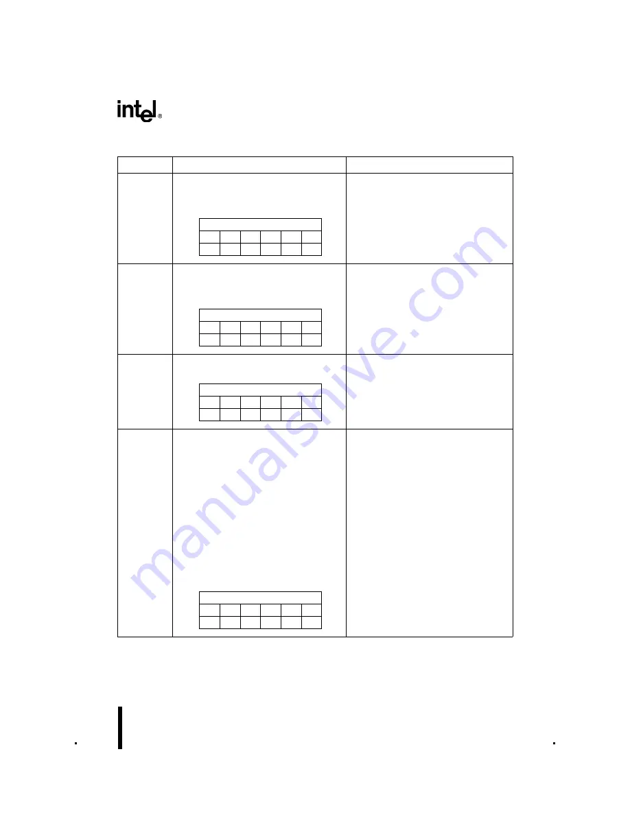 Intel 8XC196NT User Manual Download Page 440