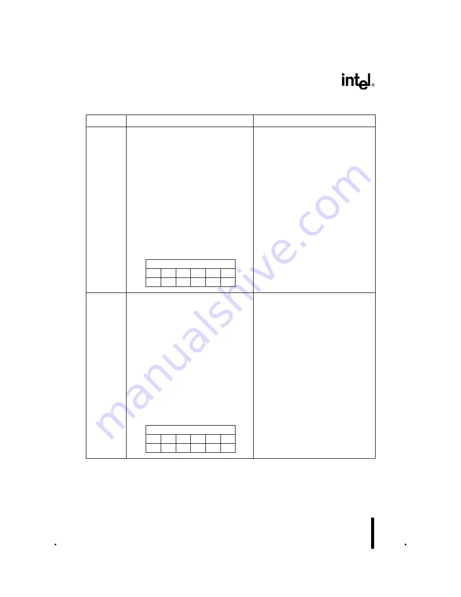 Intel 8XC196NT User Manual Download Page 447