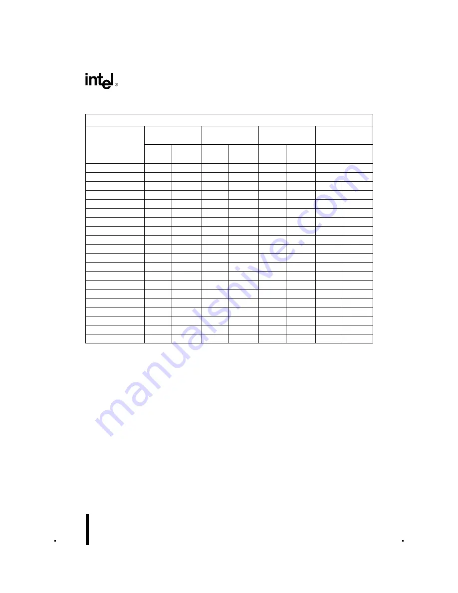 Intel 8XC196NT User Manual Download Page 466