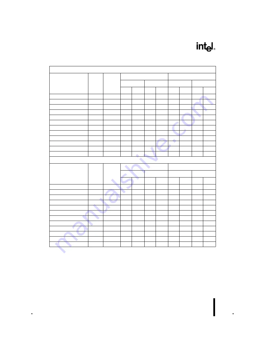 Intel 8XC196NT User Manual Download Page 469