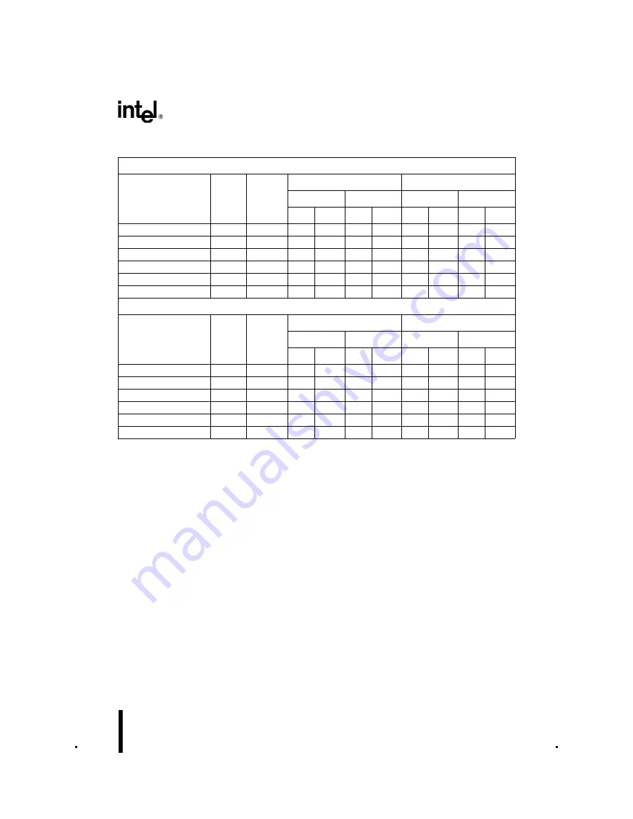 Intel 8XC196NT User Manual Download Page 470