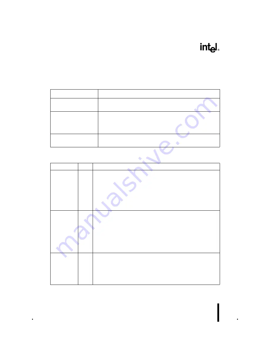 Intel 8XC196NT User Manual Download Page 481