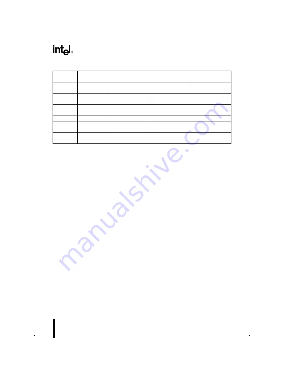 Intel 8XC196NT User Manual Download Page 492