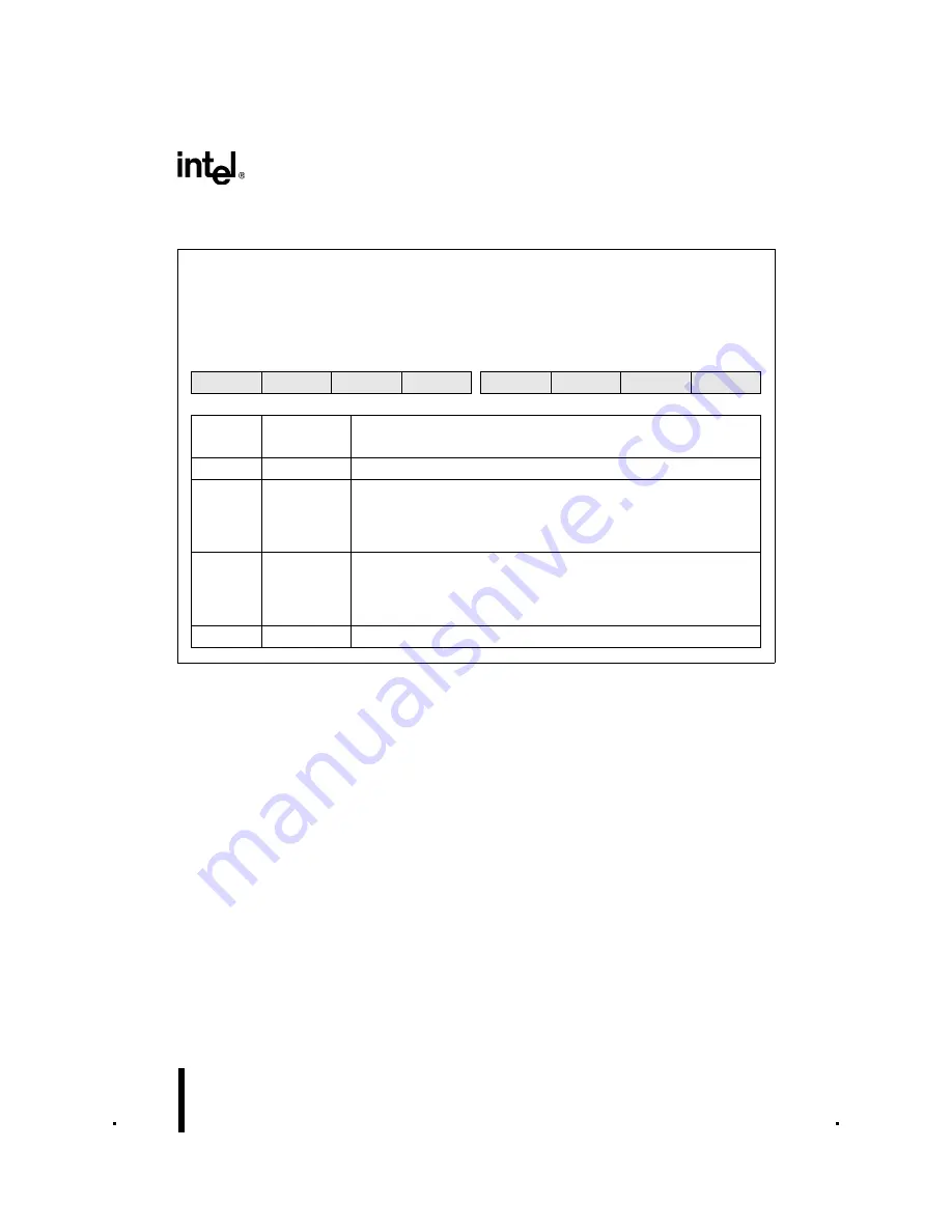 Intel 8XC196NT User Manual Download Page 508