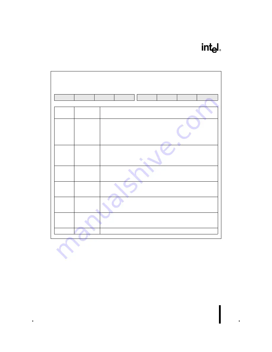 Intel 8XC196NT User Manual Download Page 551