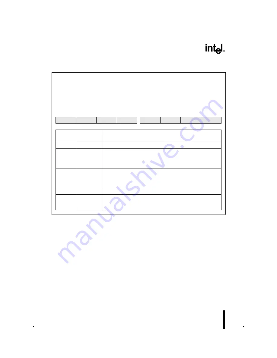 Intel 8XC196NT User Manual Download Page 559