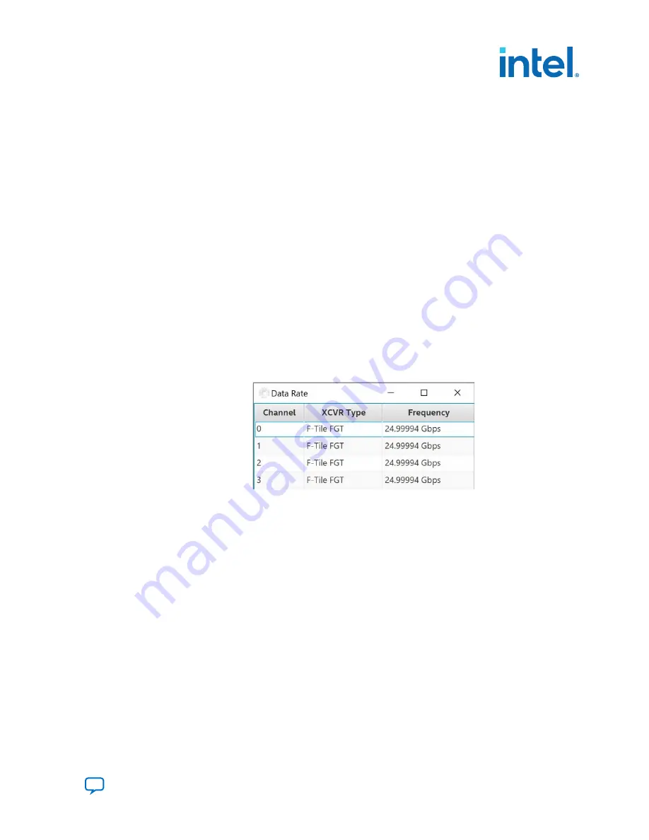 Intel Agilex F Series User Manual Download Page 21