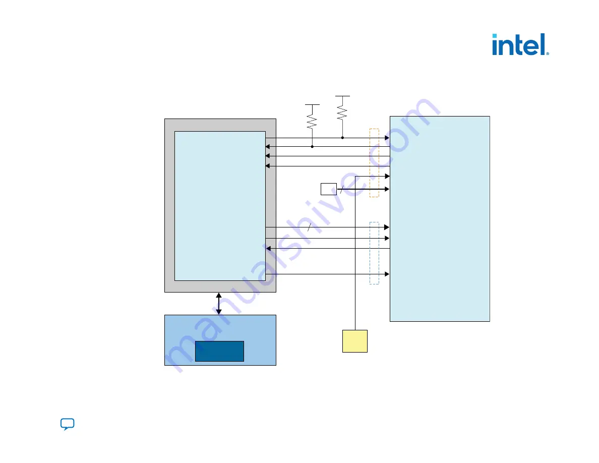 Intel Agilex Series Configuration User Manual Download Page 63