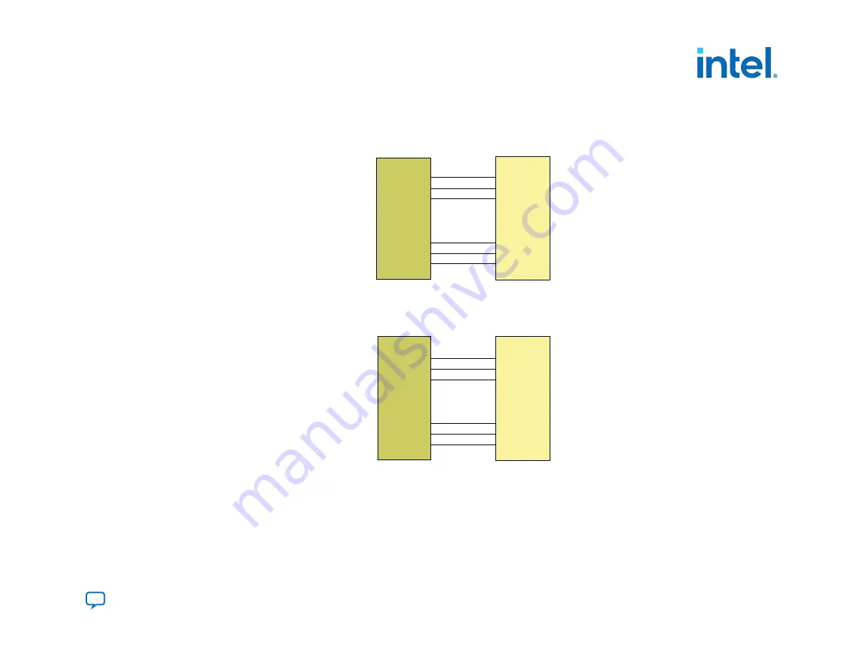 Intel Agilex Series Скачать руководство пользователя страница 85