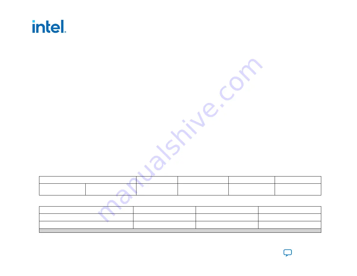 Intel Agilex Series Configuration User Manual Download Page 102