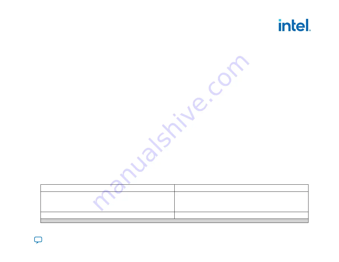 Intel Agilex Series Configuration User Manual Download Page 115