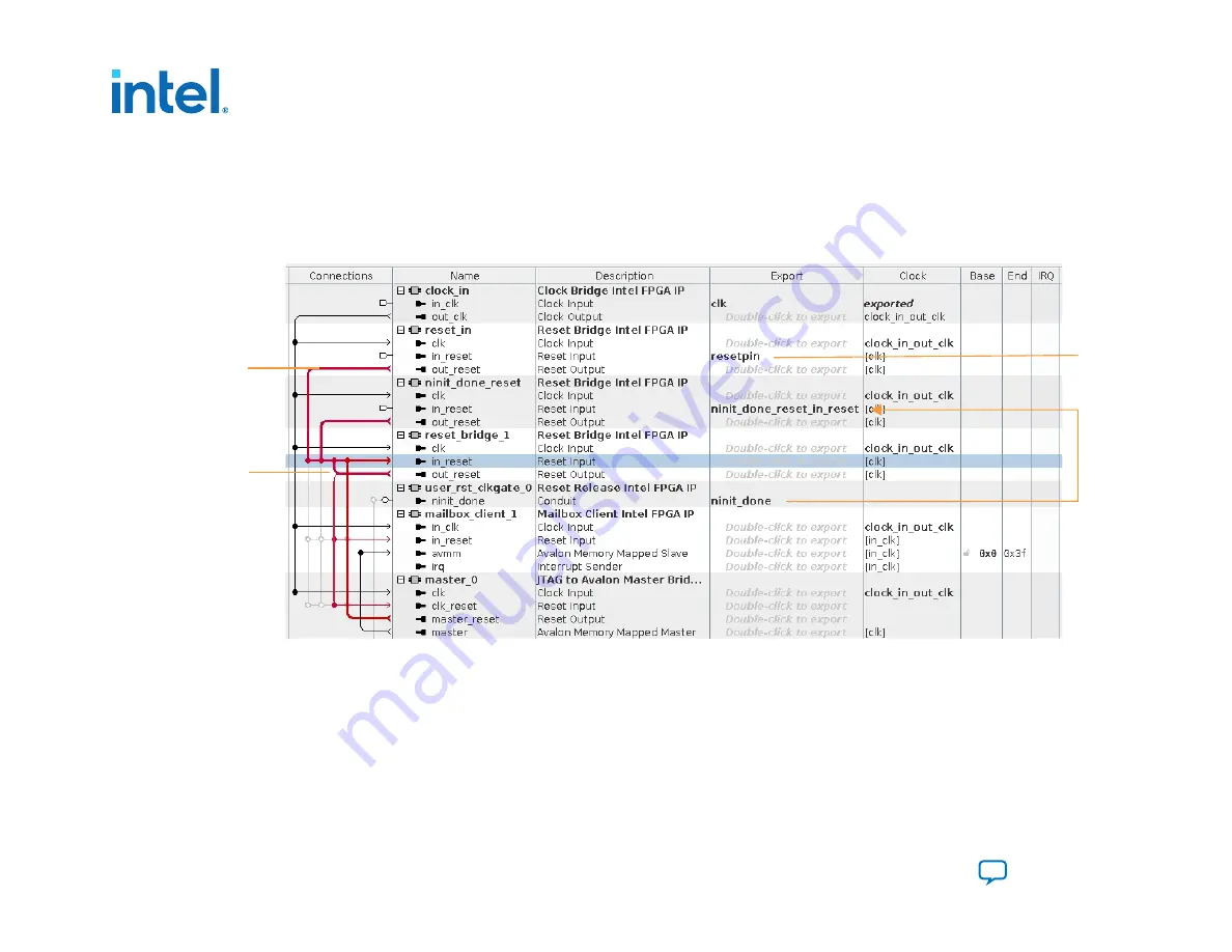 Intel Agilex Series Скачать руководство пользователя страница 196