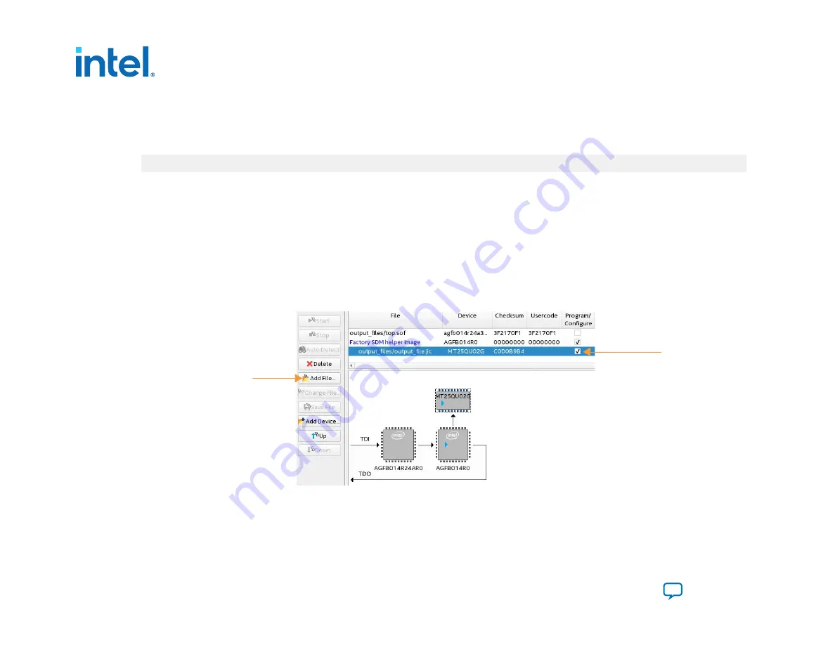 Intel Agilex Series Configuration User Manual Download Page 200