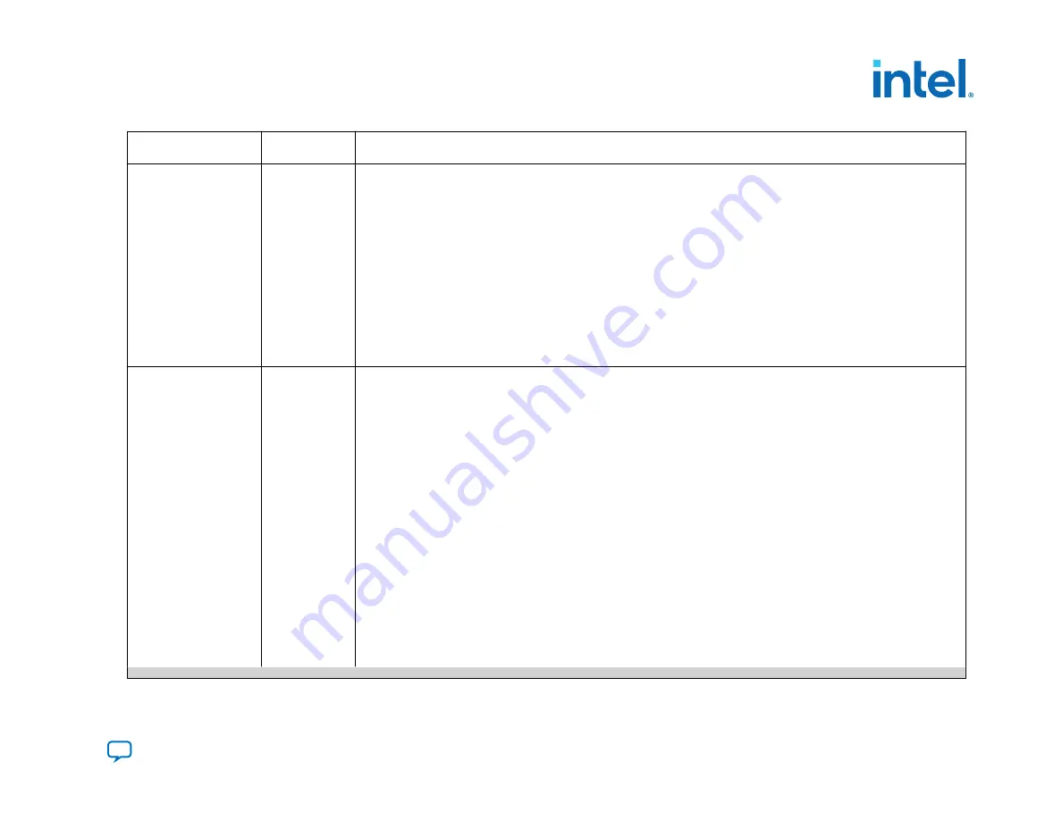 Intel Agilex Series Configuration User Manual Download Page 219