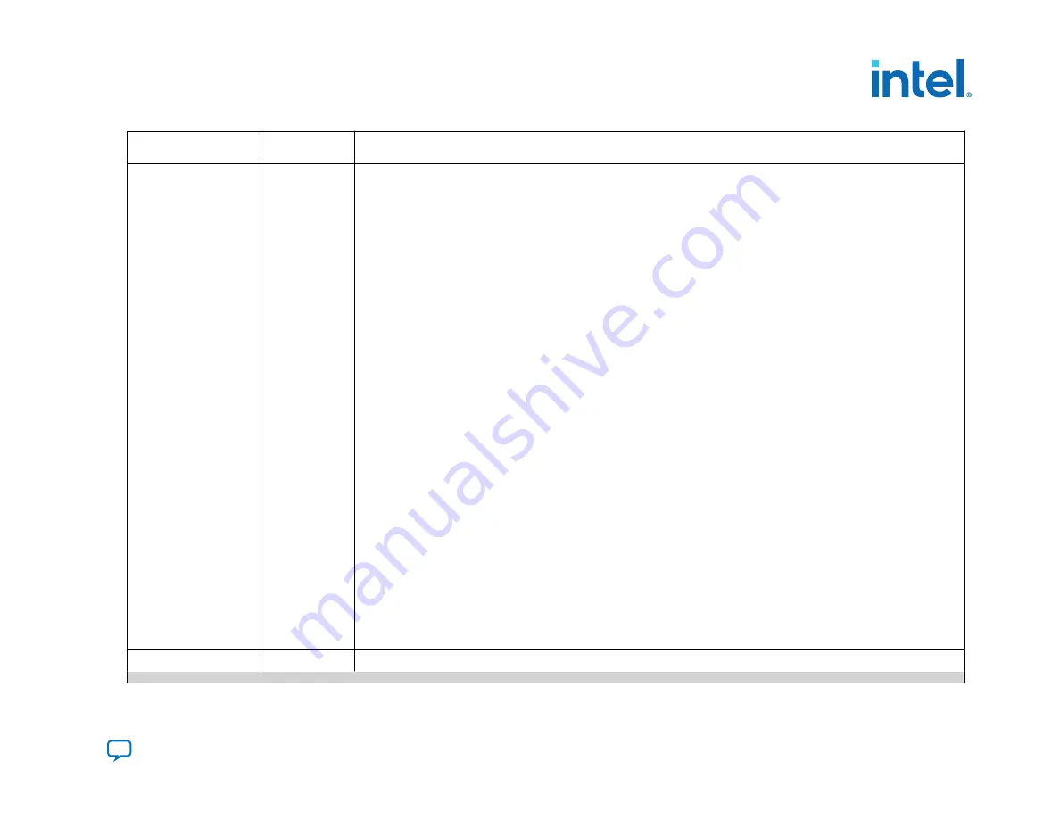 Intel Agilex Series Скачать руководство пользователя страница 221