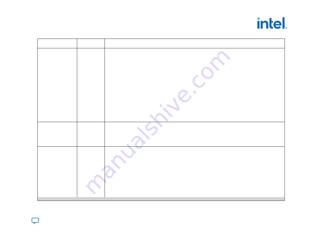 Intel Agilex Series Скачать руководство пользователя страница 223