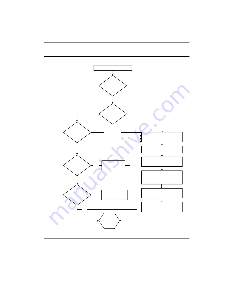 Intel ARCHITECTURE IA-32 Reference Manual Download Page 189