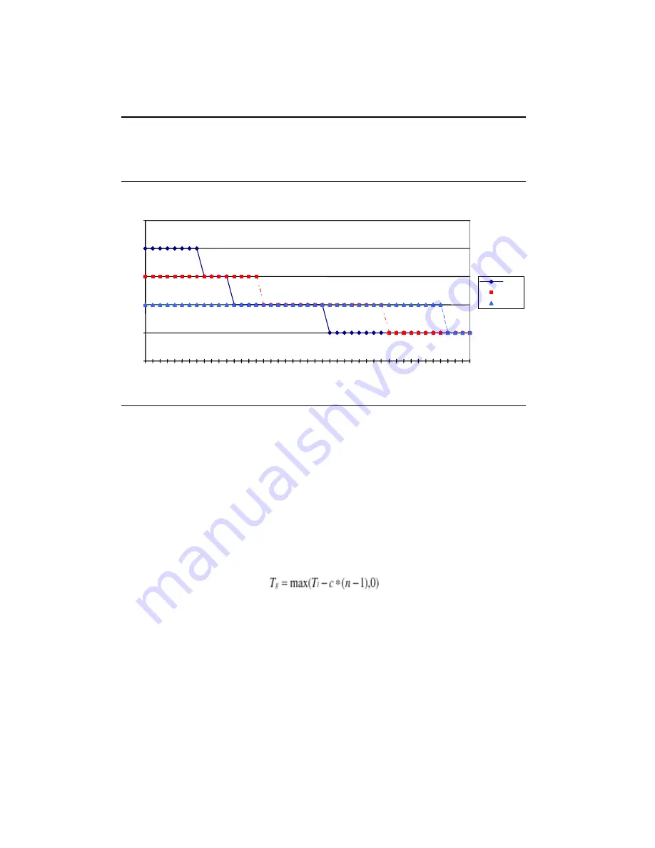 Intel ARCHITECTURE IA-32 Reference Manual Download Page 559