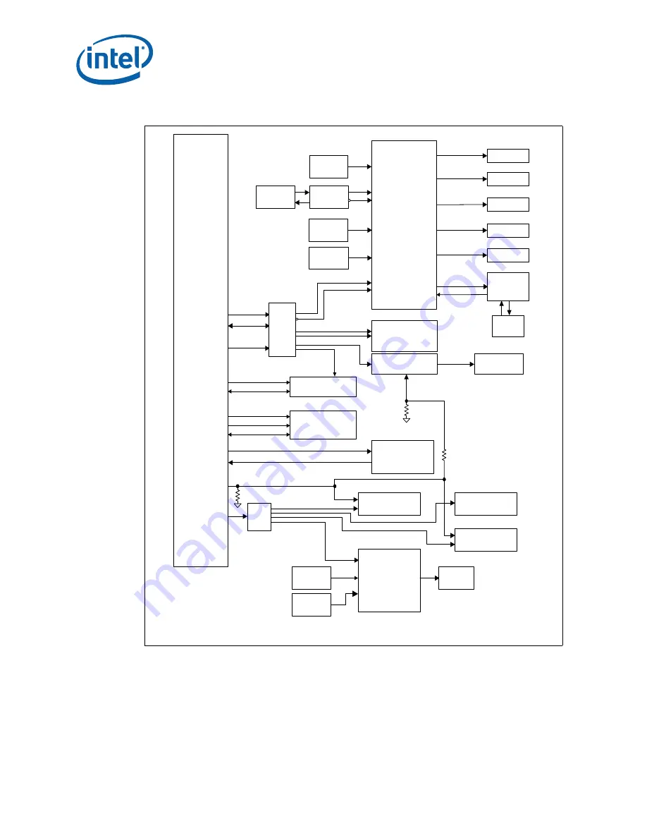 Intel Atom E660 User Manual Download Page 28