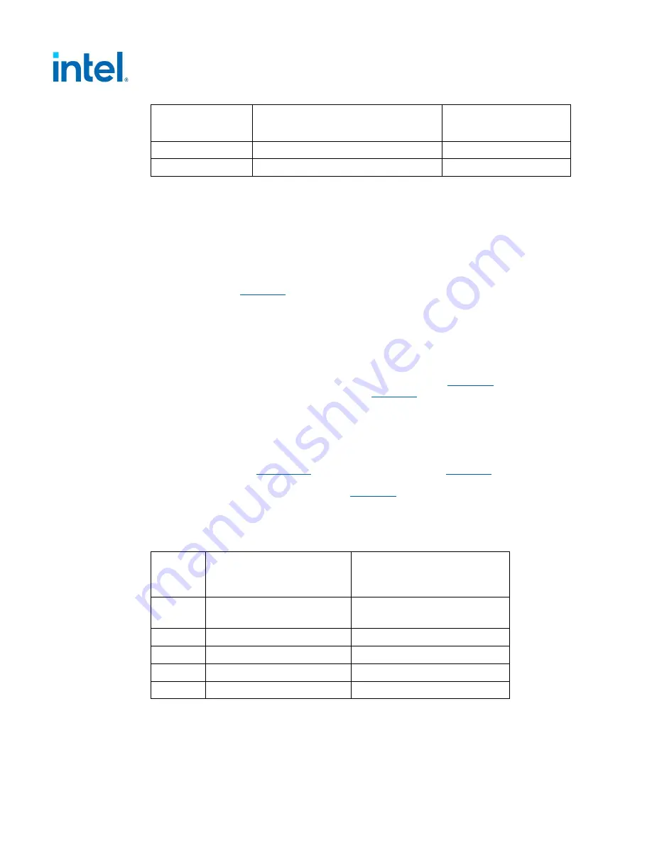 Intel ATX 3.0 Design Manual Download Page 32