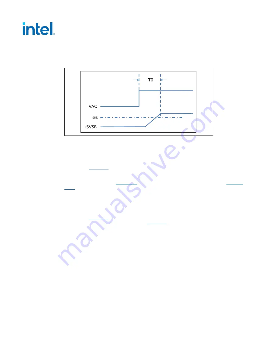 Intel ATX 3.0 Design Manual Download Page 40