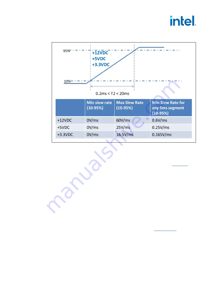 Intel ATX 3.0 Design Manual Download Page 41