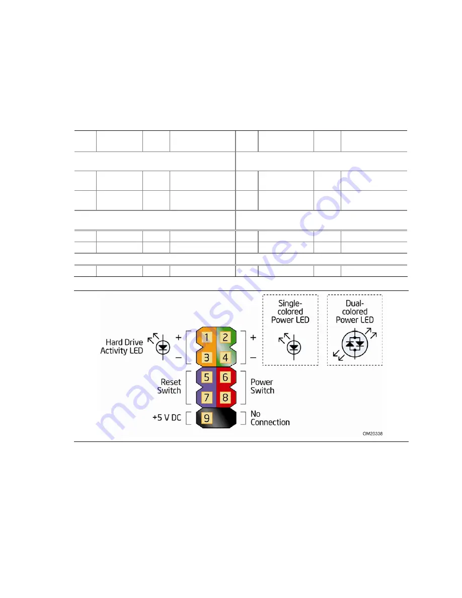 Intel BLKD945GCPE - LGA775 1066FSB 2DDR2 2GB Audio Video Lan mATX 10Pack Motherboard Technical Product Specification Download Page 43