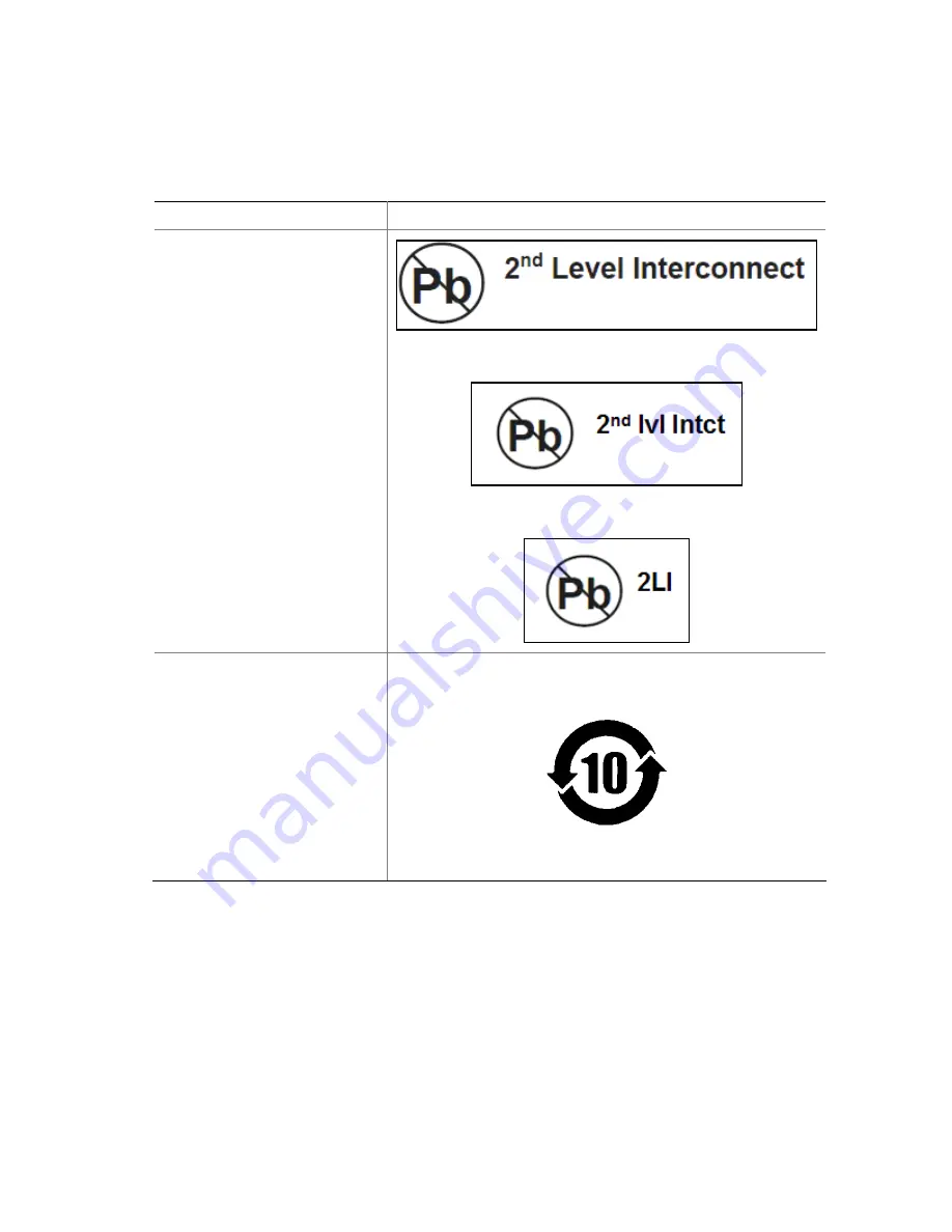 Intel BLKDG41TY Product Manual Download Page 72