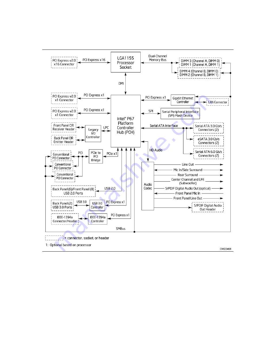 Intel BLKDP67BA Specification Download Page 15