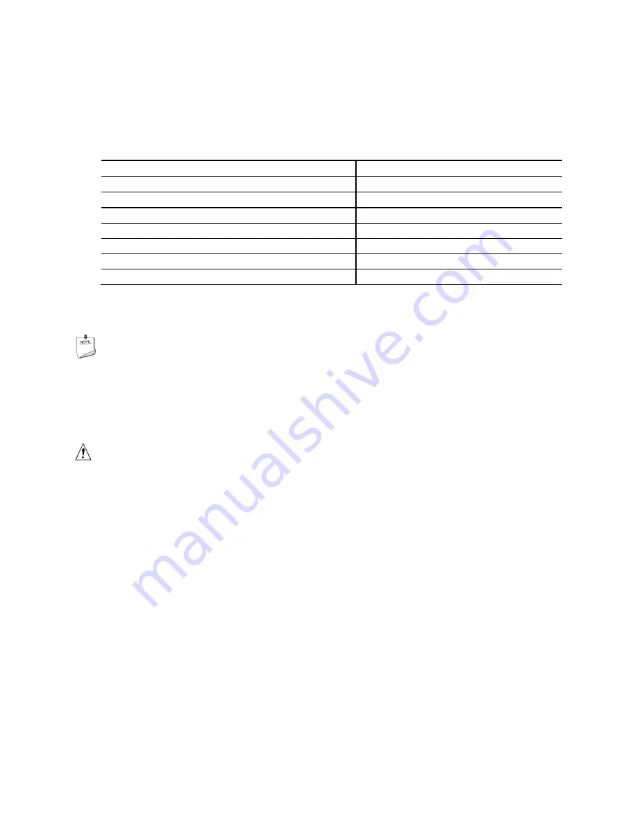 Intel BLKDP67BA Specification Download Page 32