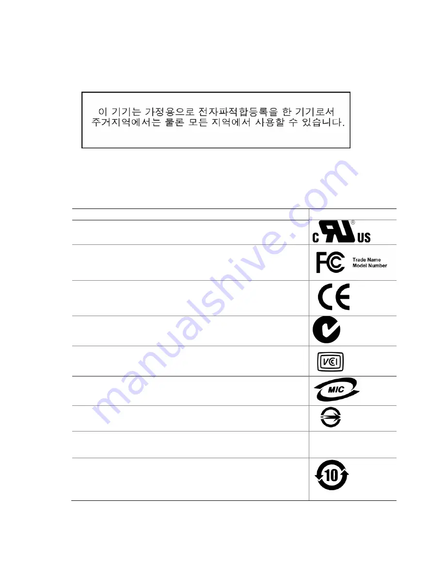 Intel BLKDQ35MP Technical Product Specification Download Page 80