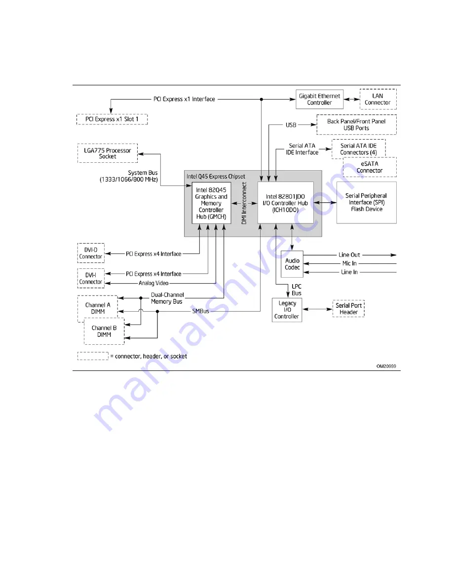 Intel BLKDQ45EK Specification Download Page 13