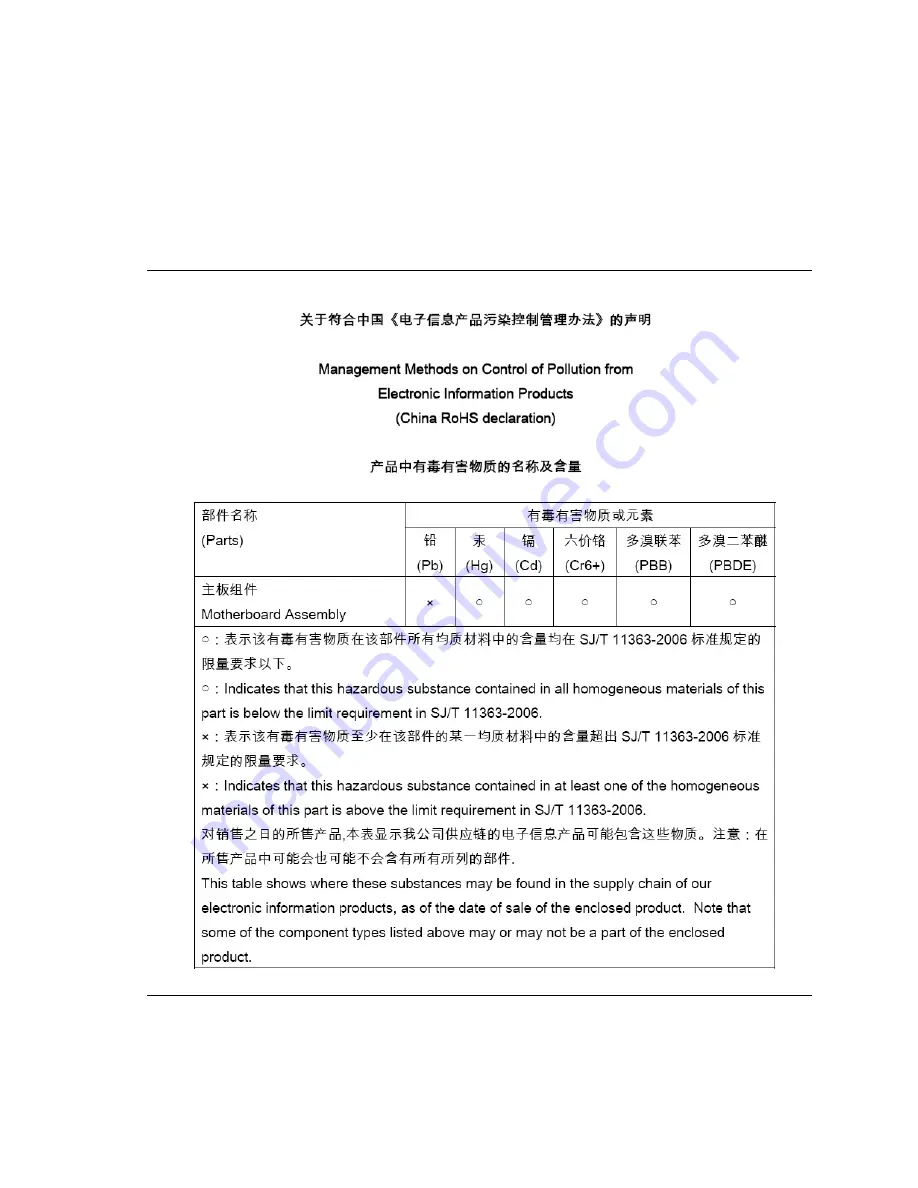 Intel BOXDP67BG Product Manual Download Page 82