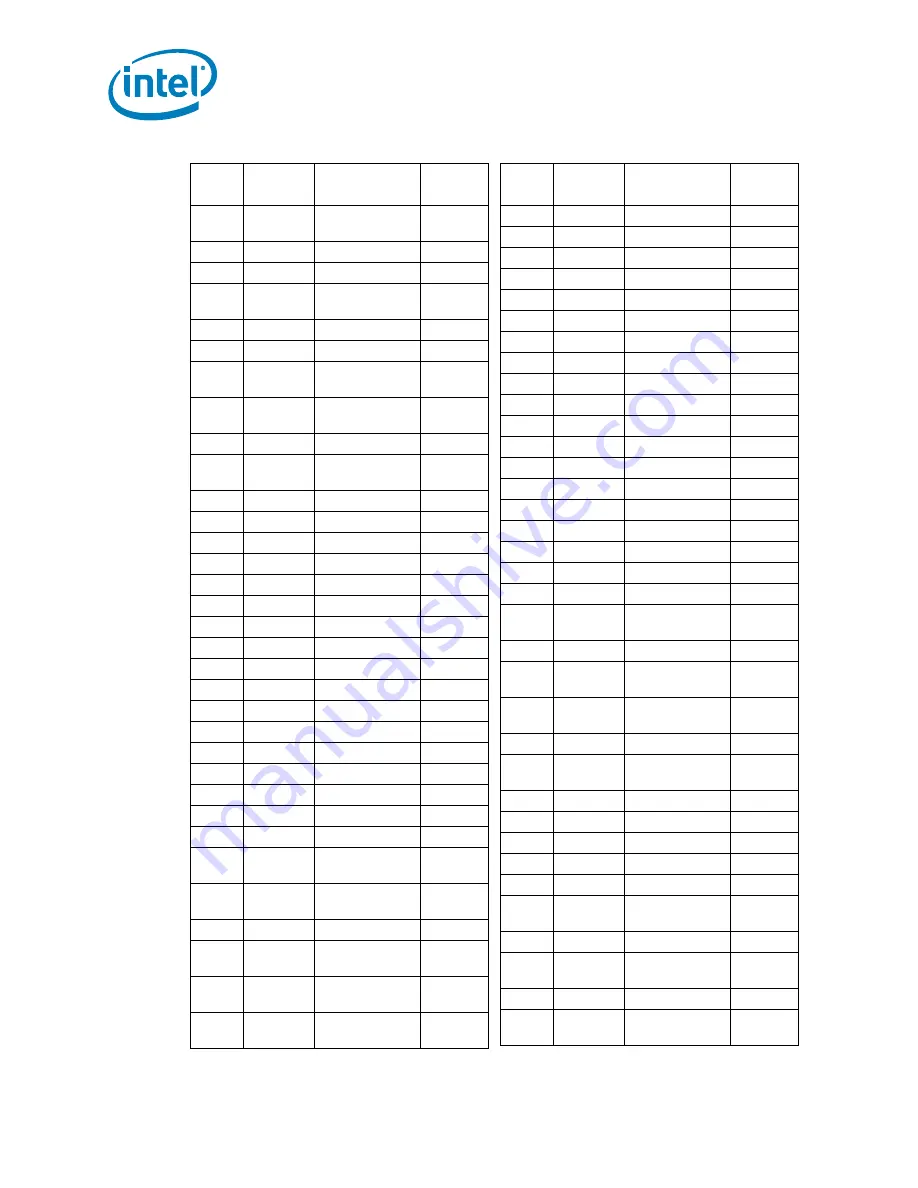 Intel BX80532PG3200D Datasheet Download Page 55