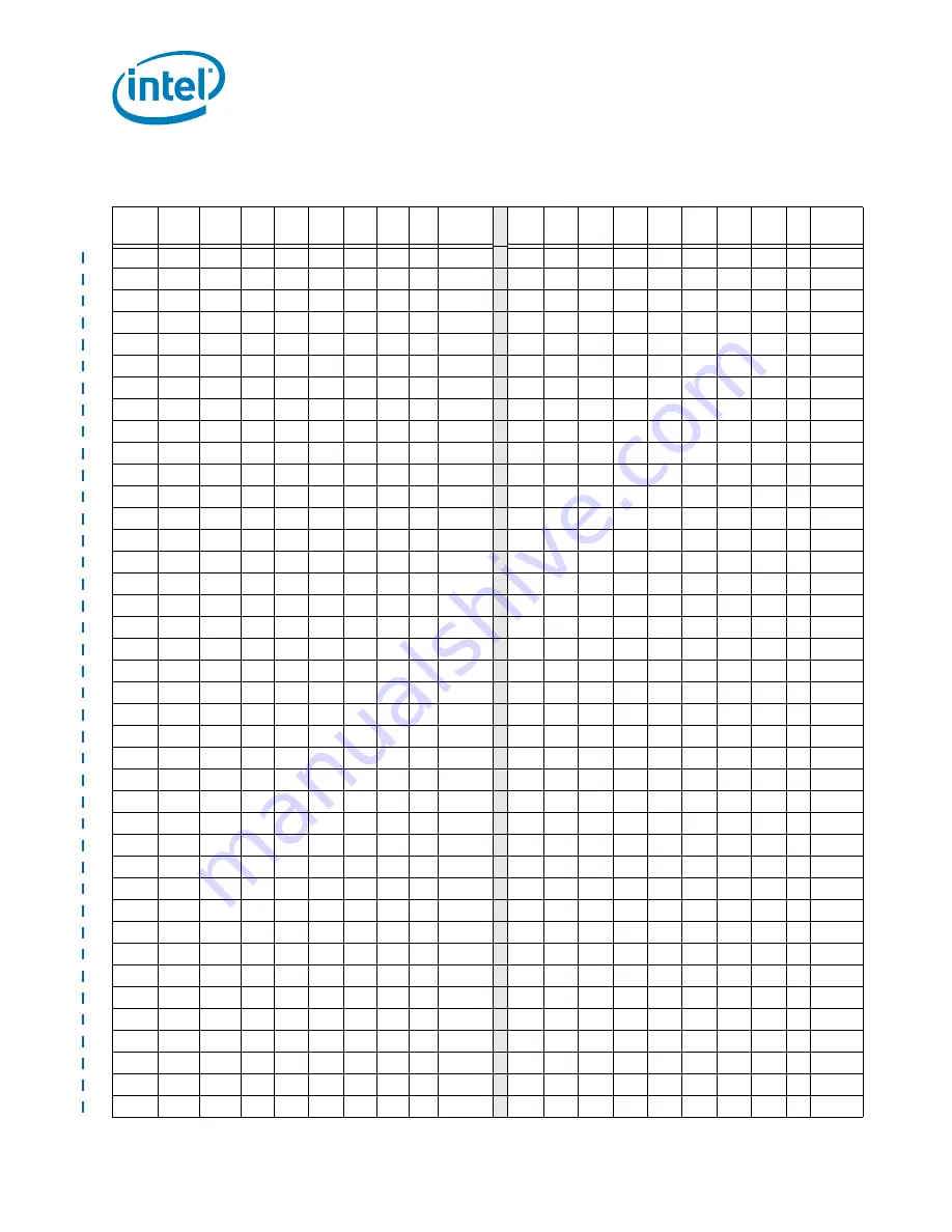 Intel BX80569Q9550 - Core 2 Quad 2.83 GHz Processor Datasheet Download Page 60