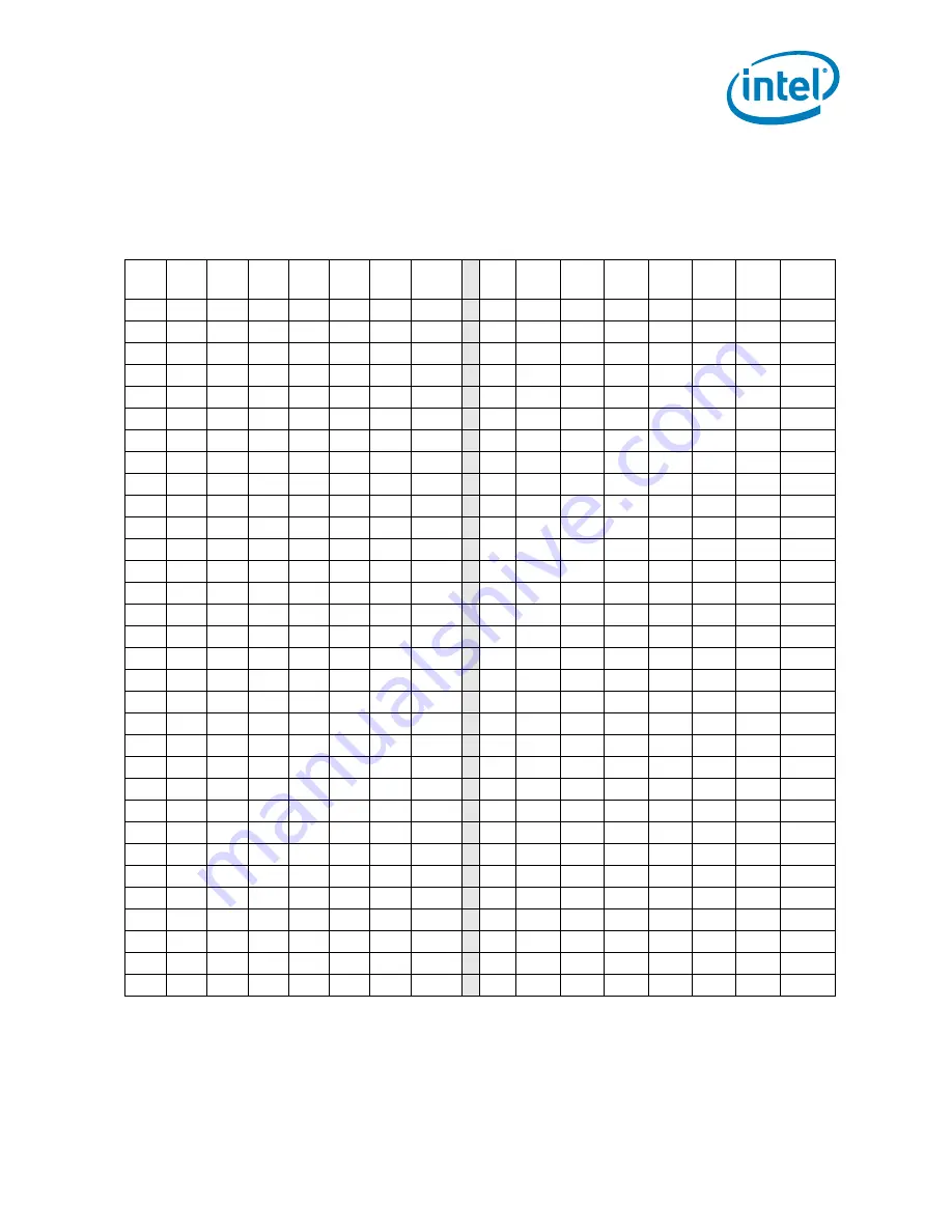 Intel BX80569Q9550 - Core 2 Quad 2.83 GHz Processor Datasheet Download Page 63