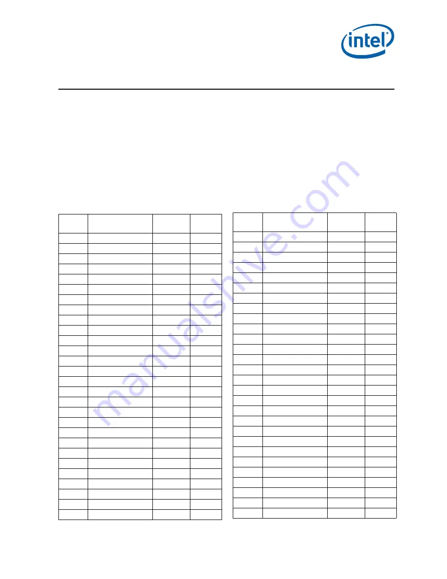 Intel BX80569Q9550 - Core 2 Quad 2.83 GHz Processor Datasheet Download Page 73