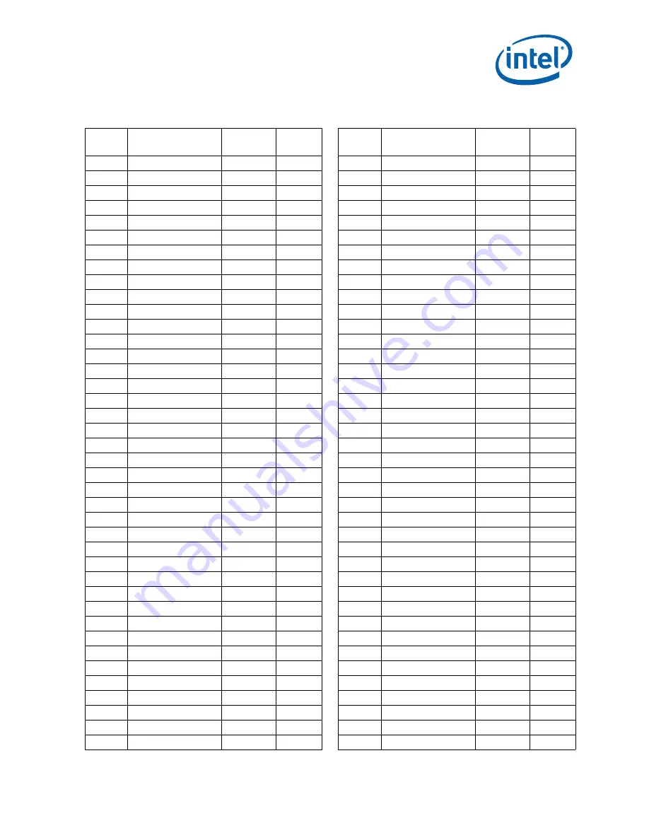 Intel BX80569Q9550 - Core 2 Quad 2.83 GHz Processor Datasheet Download Page 77