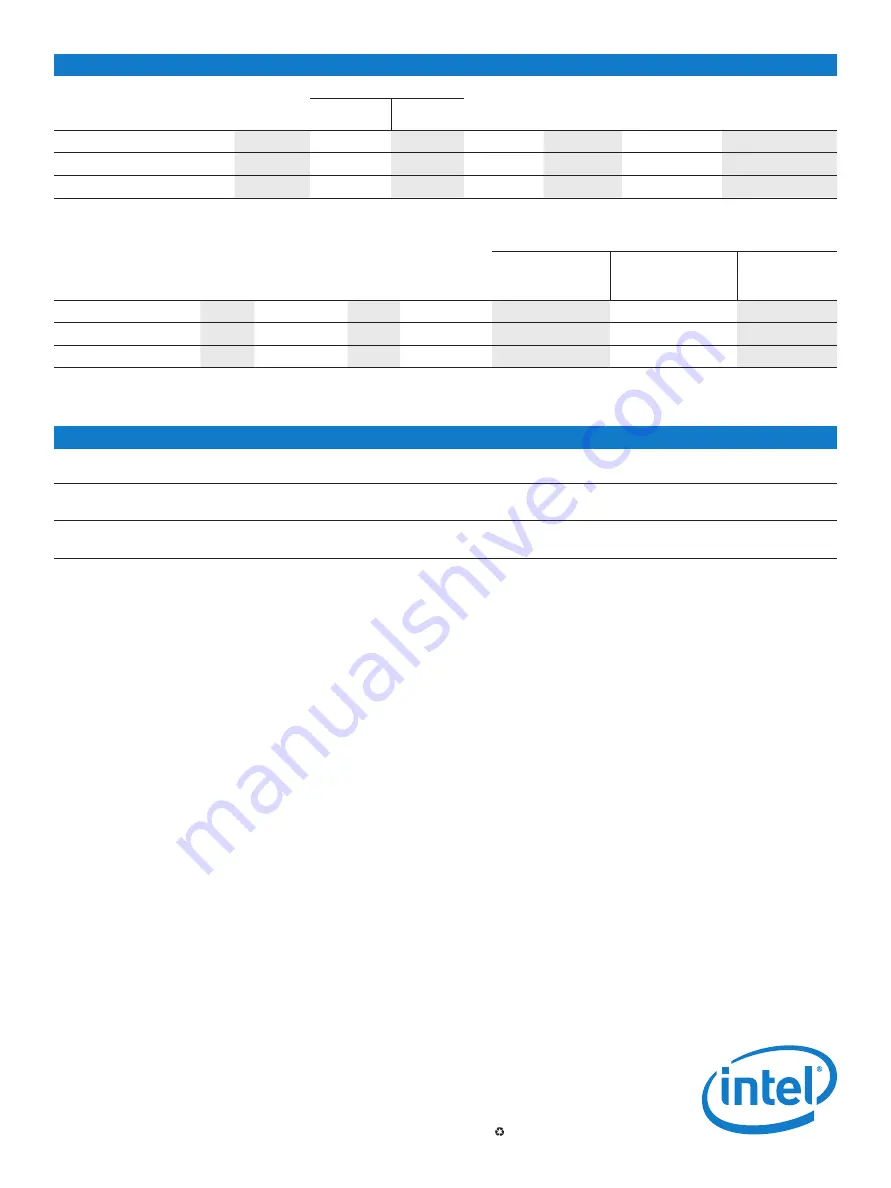 Intel BX80623I72600 Product Overview Download Page 4