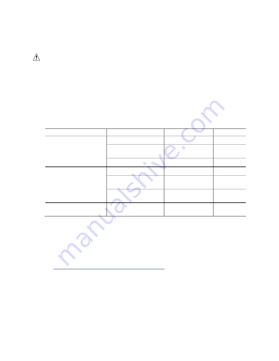 Intel C70847-001 Product Manual Download Page 13